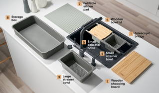 The All-In accessories set explained