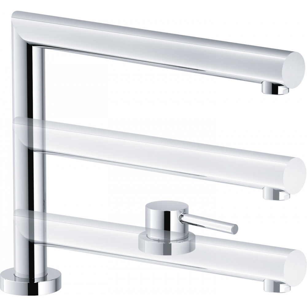Active Window Standard window